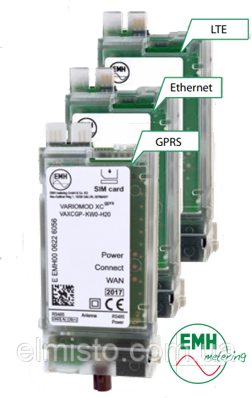 GSM/GPRS модем VARIOMOD-XC (GERMANY) встраиваемый для счетчиков LZQJ-XC ...