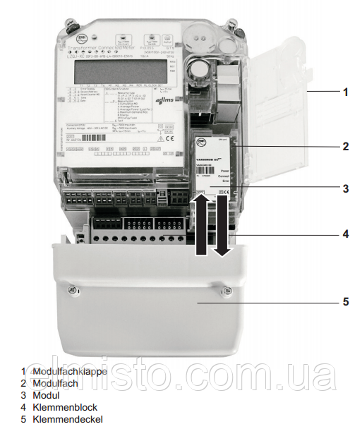 GSM/GPRS модем VARIOMOD-XC (GERMANY) встраиваемый для счетчиков LZQJ-XC