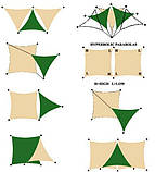 Тенти натяжні для скляних куполів і зимових садів., фото 5