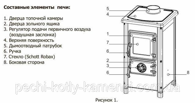 хэппи схема