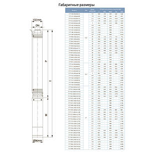 Відцентровий Насос свердловинний 0.75 кВт H 44(30)м Q 180(133)л/хв Ø102мм AQUATICA (DONGYIN) (777151), фото 2
