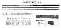 Вудлище фідерне BratFishing G-Feeder Rods 3.6 m (до140g) 3 хлисти