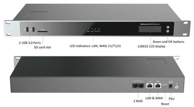 Grandstream GXW4502 - VoIP шлюз з 2 портами E1