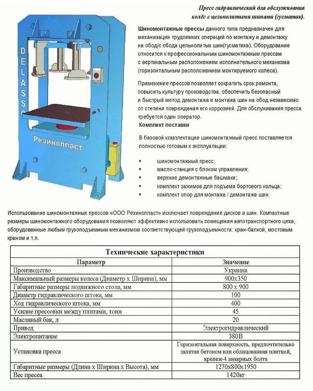 Технічні дані