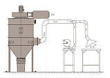 Monobloc MB-RD 24-44 P Аспіраційна установка 1.5 – 6,0 kW, 400 V, фото 7