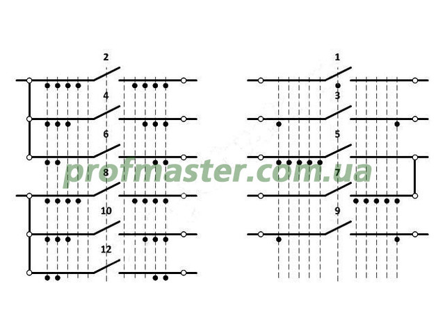 ККТ-62 командоконтроллер ккт