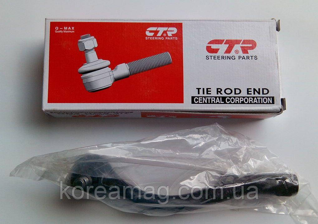 Накінечник рулевий лівий Kia Optima JF, фото 1