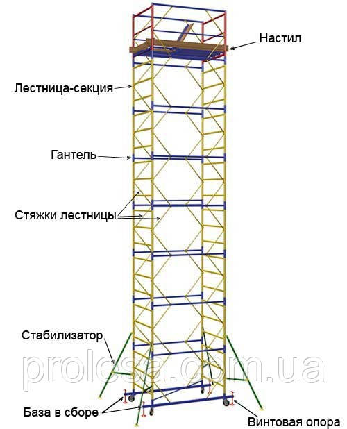 Вишка-туру