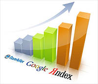 Развитие рекламы в Интернет