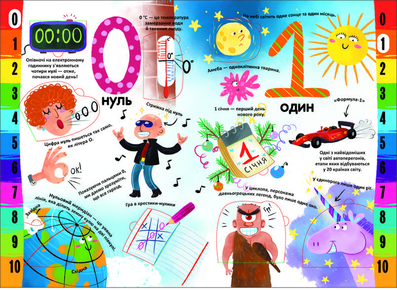 БАО Книжка з секретними віконцями Цифри УКР, фото 2