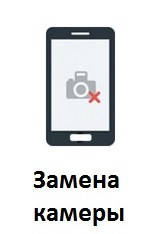 Заміна камери Huawei