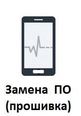 Заміна ПЗ (прошивка) iPhone 4S