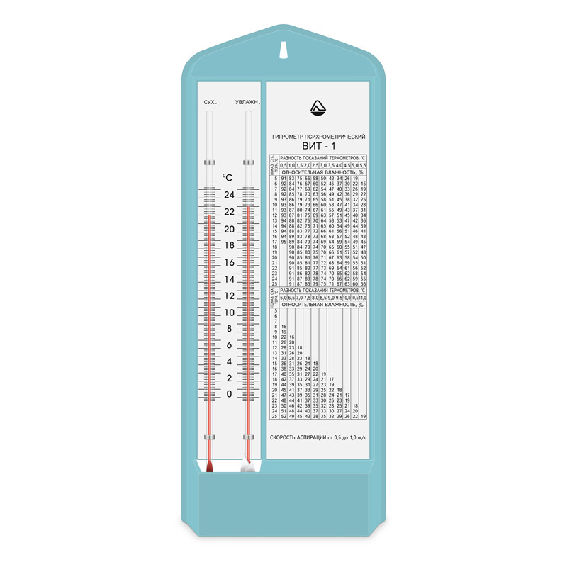 Термометр-гігрометр психометричний ВІТ-1