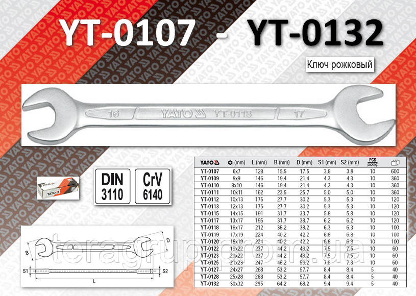 Ключ рожковый 17х19мм, YATO YT-0119 - фото 1 - id-p49266589