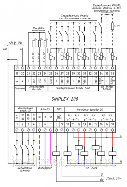 Simplex 200 свободно программируемый контроллер для системы вентиляции Certa (Церта) - фото 2 - id-p470094342