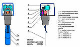 Реле протоку типу FQS-U30G Danfoss для трубопроводів з діаметрами від 1" до 6", фото 3