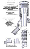 Вентвиход Kronoplast KBT-35 для профнастилу Т-35, Т-40 з ковпаком, фото 7