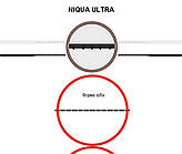 Пилка для лобзикових верстатів NIQUA ULTRA No2/0, комплект 6 шт.