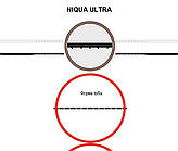Пилка для лобзикових верстатів NIQUA ULTRA No5, комплект 6 шт.