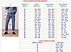 Чоловічі джинси Wrangler Slim Fit - Rinse, фото 11