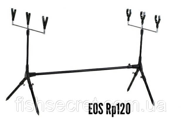 Рід під EOS RP120, фото 1