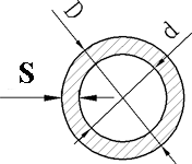 16х3,5 труба кругла/ 50см деталь/ паз 9мм /без покриття, фото 1