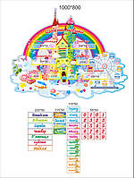 Стенд Щоденні новини - Казковий світ