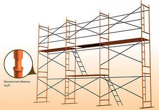Оренда будівельних риштувань (лісів), будівельні (риштування) ліса в оренду Київ.