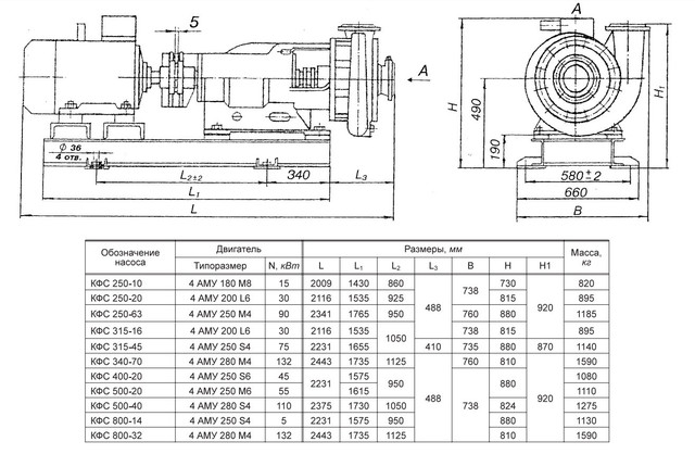 КФС340-70