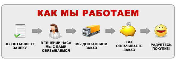Оригінальні спортивні чоловічі годинники SKMEI (СКМЕЙ) 1384 Green, фото 3