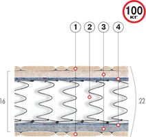 Матрац пружинний Міраж Велам