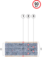 Матрас безружний Стандарт Велам