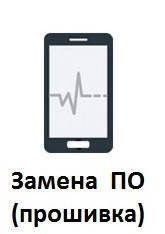Заміна ПЗ (прошивка) iPhone 4