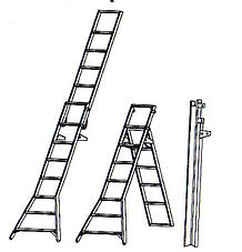 Сходи, драбини