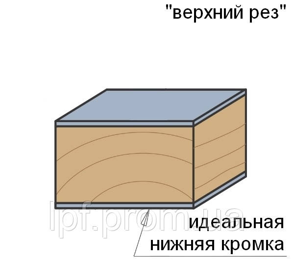 Фреза четырехспиральная 197.121.11, 197.140.11, 197.160.11, 197.201.11 для ЧПУ - фото 4 - id-p87838841