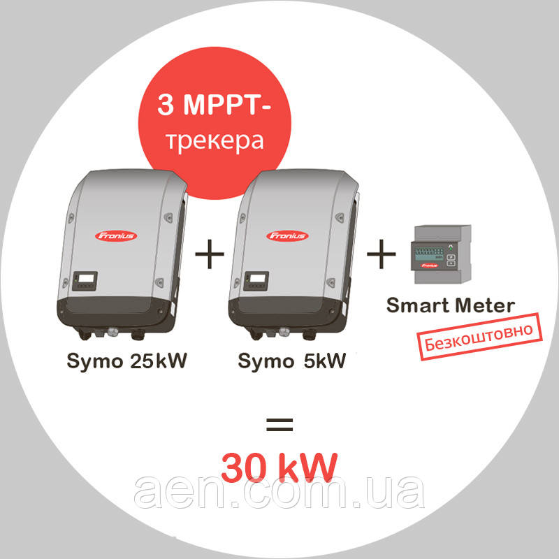 Набір інверторів Fronius 30 кВт (ECO 25.0-3-S + SYMO 5.0-3-М Light+ Smart Meter)