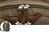 Рюкзак Onepolar W1771 Haki, фото 4