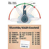 Станція дистанційного керування для моторів Mercury бічна з трімом, фото 2
