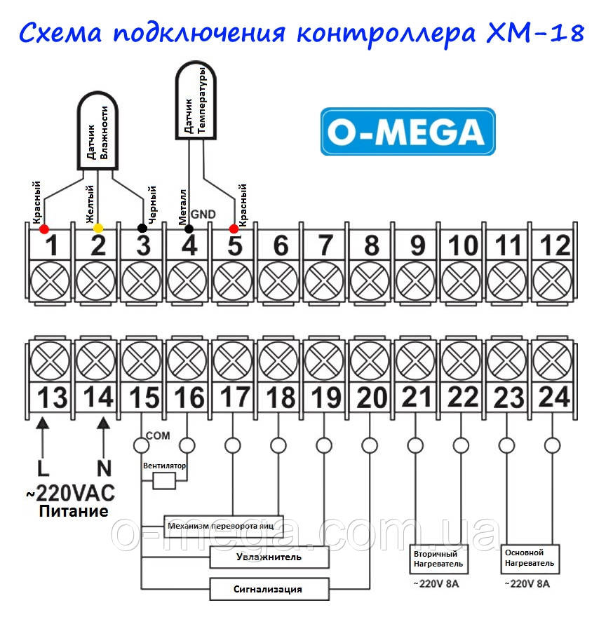 Регулятор температуры влажности и переворота PID контролер XM-18 - фото 10 - id-p105077342