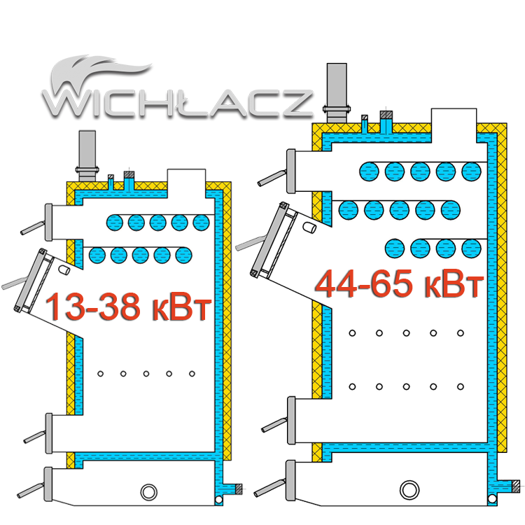 Котел Wichlacz GK-1 13 кВт - фото 2 - id-p33254913