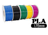 Пластикова нитка PLA