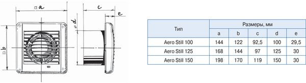 Габаритні і приєднувальні розміри побутових енергозберігаючих осьових настінно-стельові витяжних вентиляторів Блауберг Аеро Стіл 100/125/150 ― купити за мінімальною ціною з гарантією 5 років і безкоштовною доставкою в інтернет-магазині ventsmart.com.ua