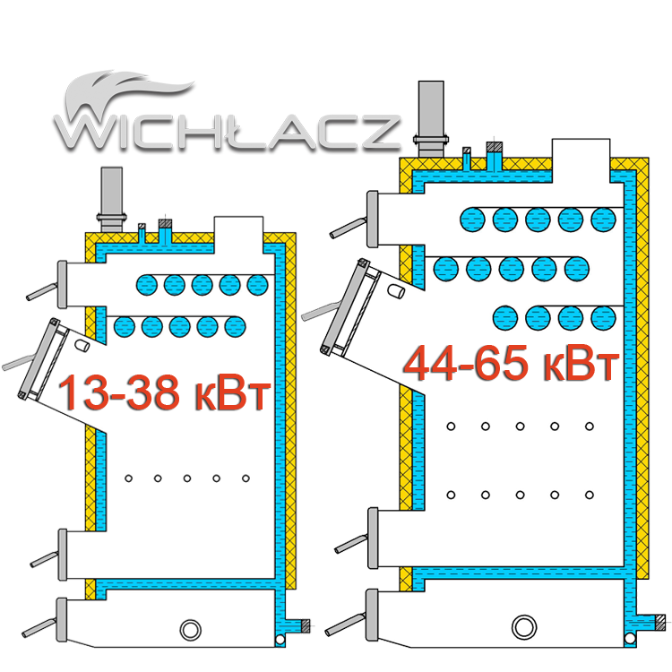 Котел Wichlacz GK-1 17 кВт - фото 2 - id-p35947654