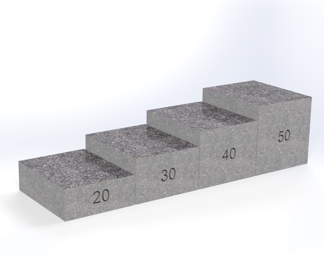 Види товщин сходинок