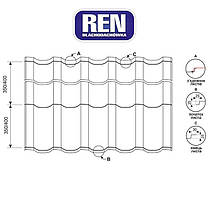 Металочерепиця REN  ⁇  0,5 мм  ⁇  PE RAL 7024  ⁇  Blachy Pruszynski  ⁇ , фото 2
