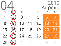 Обжарка КВІТЕНЬ 2019
