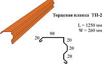 Торцевая планка ТП-2