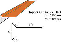 Торцевая планка ТП-3