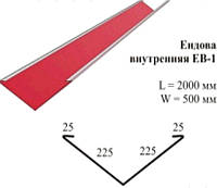 Ендова внутренняя ЕВ-1