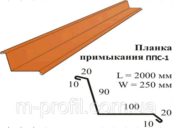 Планка примикання ППС-1, фото 2